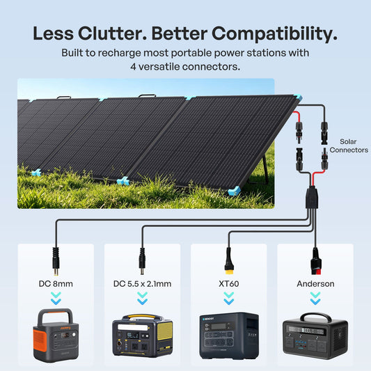 200W N-Type Portable Solar Panel with 4-in-1 Extension Cable for Power Stations