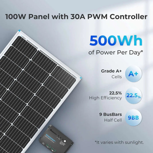 100W 12V Solar Panel Kit