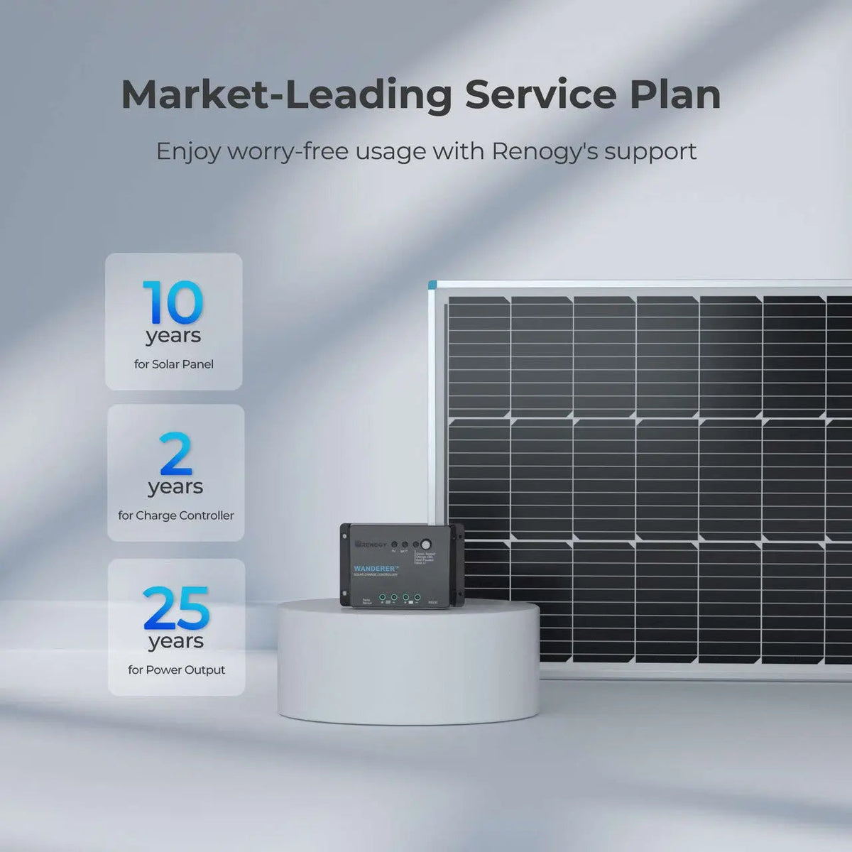 100W 12V Solar Panel Kit